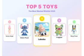 Vuoden 2025 suosituimmat lelut: mikä oli trendissä