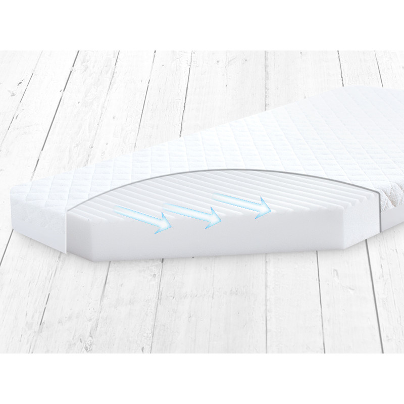 Babymatex MATEX Materacyk SOFTI PLUS 75X35X4 [TB0035]